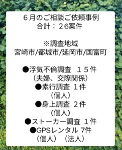 宮崎市浮気不倫調査 探偵社ブログ 6月の調査案件