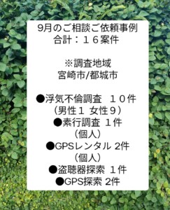 宮崎市浮気不倫調査 探偵社ブログ 9月の調査案件