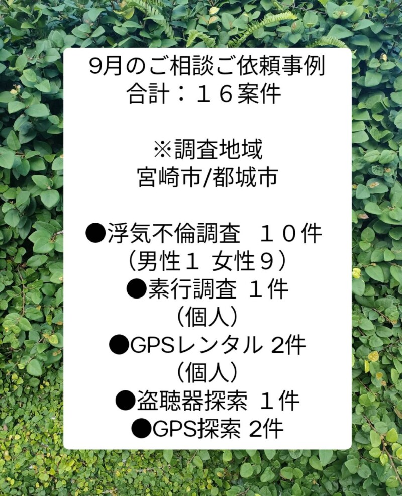 宮崎市浮気不倫調査 探偵社ブログ 9月の調査案件