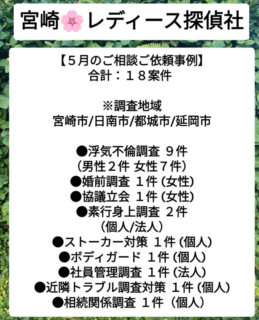宮崎市浮気不倫調査 宮崎市探偵社ブログ 【５月のご相談ご依頼事例】